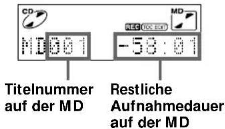 SONY ZSM35 - Drucken Sie SYNCHRO REC CD ▶ - 2