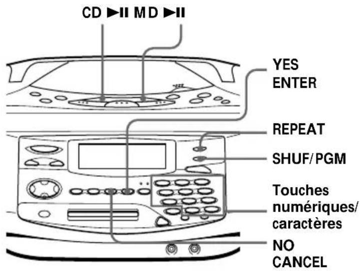 SONY ZSM35 - Création d'un programme musical - 1