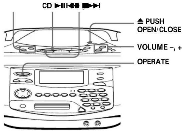 SONY ZSM35 - Utilisez ces touches pour les opérations complémentaires - 1
