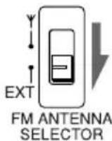 SONY ZSM35 - So verbessern Sie den UKW-Empfang - 2