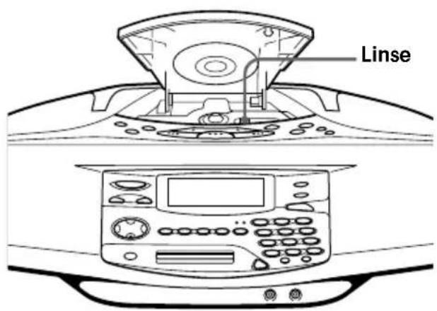 SONY ZSM35 - Reinigen der Linse - 1