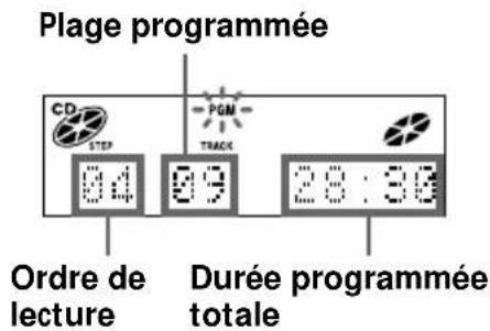 SONY ZSM35 - Conseil - 1