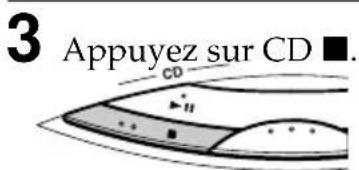 SONY ZSM35 - Enregistrement d'un CD complet (Enregistrement synchronisé) - 6