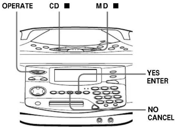 SONY ZSM35 - Weitere Funktionen stehen Ihnen mit folgenden Tasten zur Verfügung: - 1