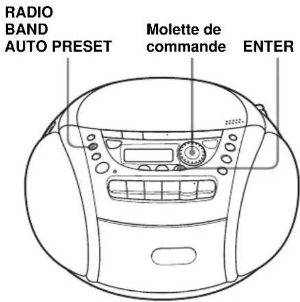 SONY CFDE95L - Présélection des stations de radio - 1