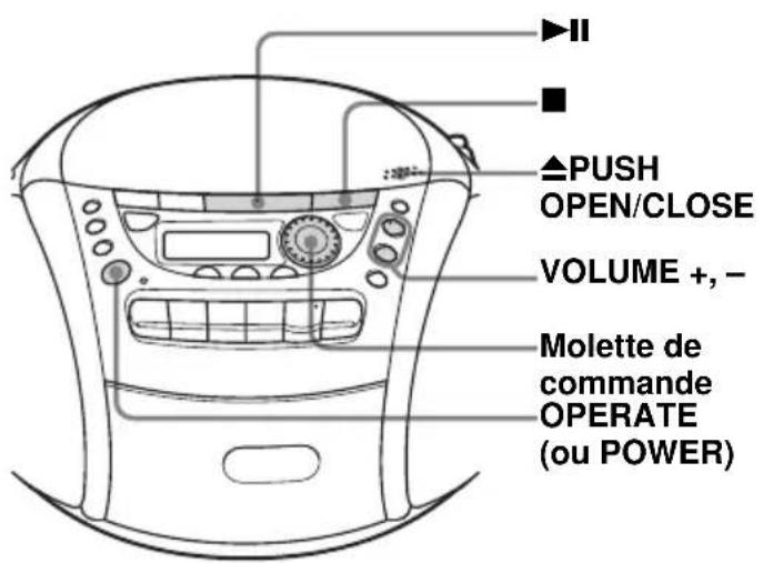 SONY CFDE95L - Utilisez ces touches pour des opérations complémentaires - 1