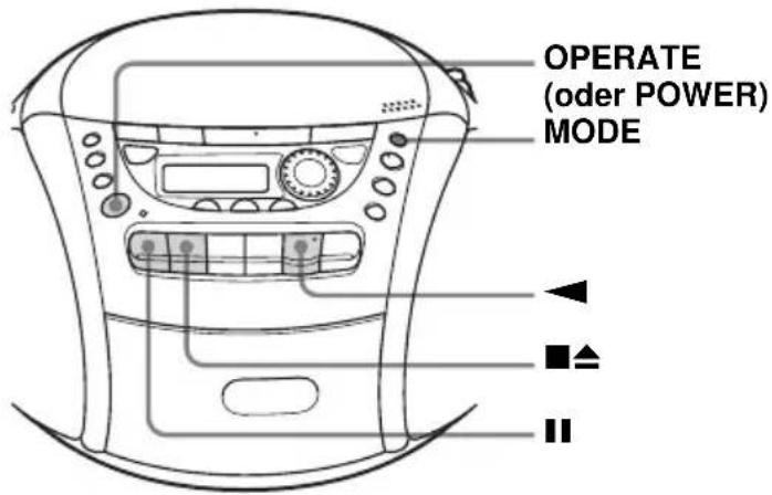 SONY CFDE95L - Folgende Tasten stehen für weitere Funktionen zur Verfügung: - 1