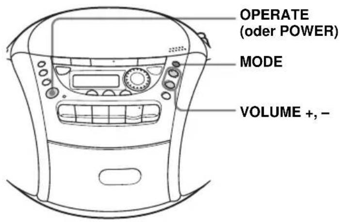 SONY CFDE95L - Folgende Tasten stehen für weitere Funktionen zur Verfügung: - 1