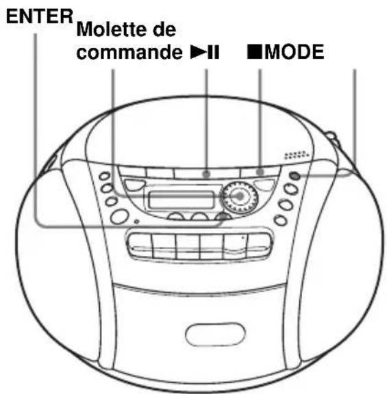 SONY CFDE95L - Creation d'un programme personnelisé (Lecture programmée) - 1