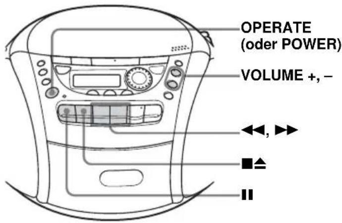 SONY CFDE95L - Folgende Tasten stehen für weitere Funktionen zur Verfügung: - 1
