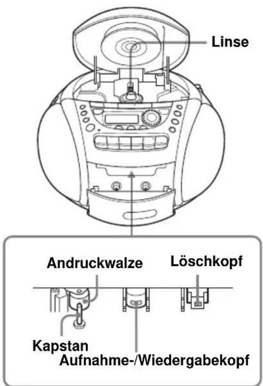 SONY CFDE95L - Reinigen der Tonköffe und des Bandpfads - 1