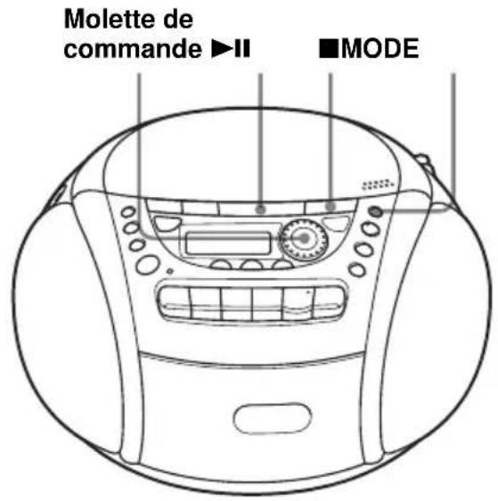 SONY CFDE95L - Lecture repétée de plages (Lecture repétée) - 1