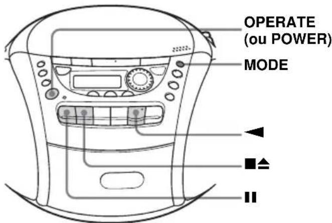 SONY CFDE95L - Utilisez ces touches pour des opérations complémentaires - 1