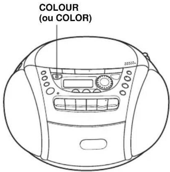 SONY CFDE95L - Modification de la couleur du rétroéclairage de l'affichage - 1