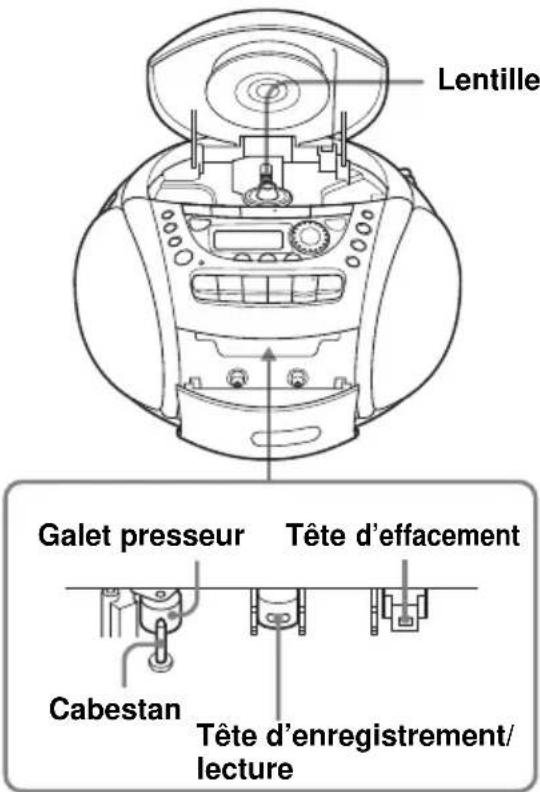 SONY CFDE95L - Nettoyage des têtes de lecture et du trajet de la bande magnétique - 1
