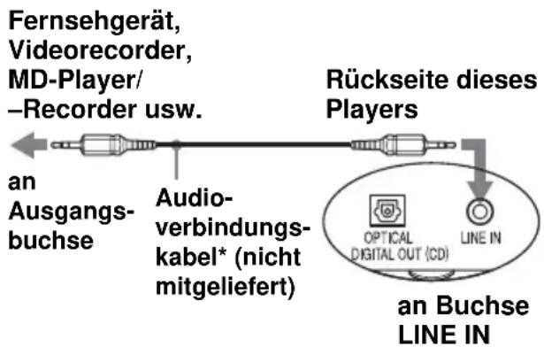 SONY CFDE95L - Anschlieben von Fernsehgerät, Videorecoder und MD-Player/ -Recorder zur Tonwiedergabe - 1