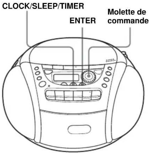SONY CFDE95L - Réglage de l'horloge - 1