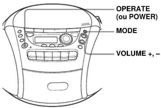 SONY CFDE95L - Utilisez ces touches pour des opérations complémentaires - 1