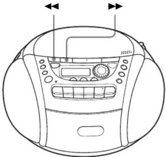 SONY CFDE95L - Ansteuern einer bestimmten Stelle in einem Titel - 1