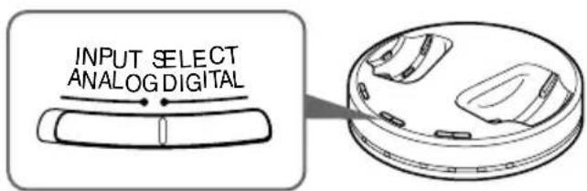 SONY MDRDS6000 - Deslice el selector INPUT SELECT para seleccionar el componente que desee escuchar. - 1