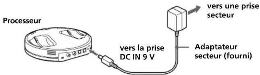 SONY MDRDS6000 - Insertion de la pile rechargeable nickel-hydrure métallique fournie - 5