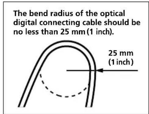 SONY MDRDS6000 - Notes on optical digital connecting cable - 1
