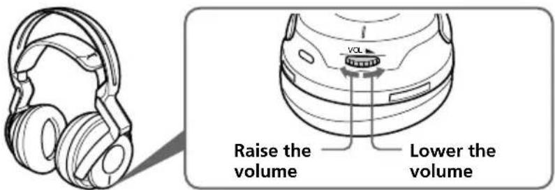 SONY MDRDS6000 - Adjust the volume. - 1