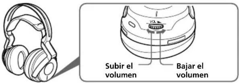 SONY MDRDS6000 - Ajuste del volumen. - 1
