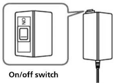 SONY MDRDS6000 - Charging - 1