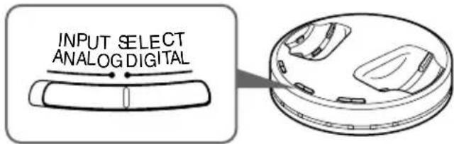SONY MDRDS6000 - Slide the INPUT SELECT switch to select the component you want to listen to. - 1