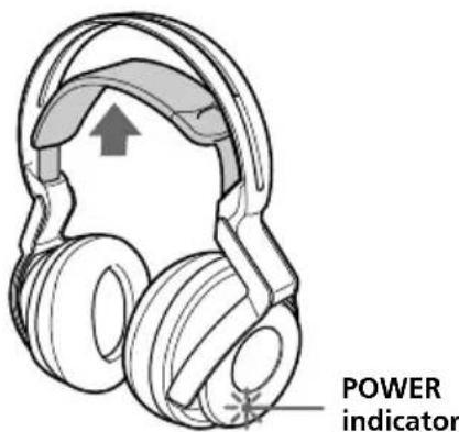 SONY MDRDS6000 - Checking the battery power - 1