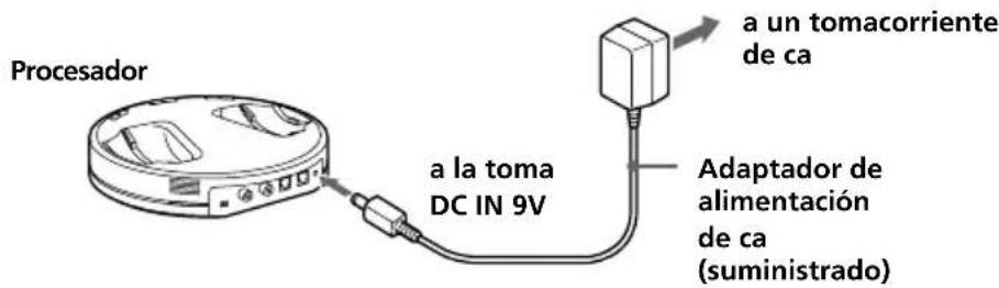 SONY MDRDS6000 - Inserción de la pila recargable de hidruro de níquel-metal suministrada - 5