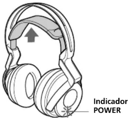 SONY MDRDS6000 - Comprobación de la energía de la pila - 1