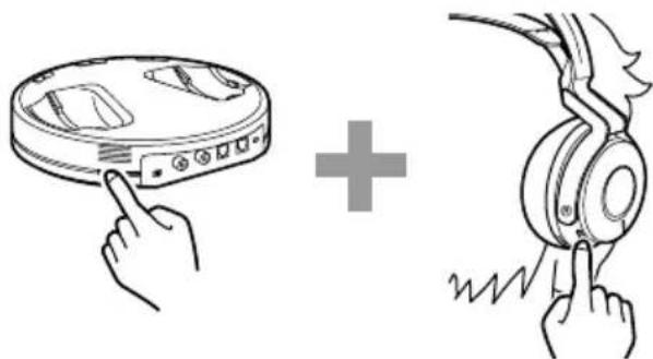 SONY MDRDS6000 - Appuyez sur la touche TUNE/ID SET et maintenez-la enfoncée sur le processeur et sur le casque simultanément pendant plus de 3 secondes. - 1