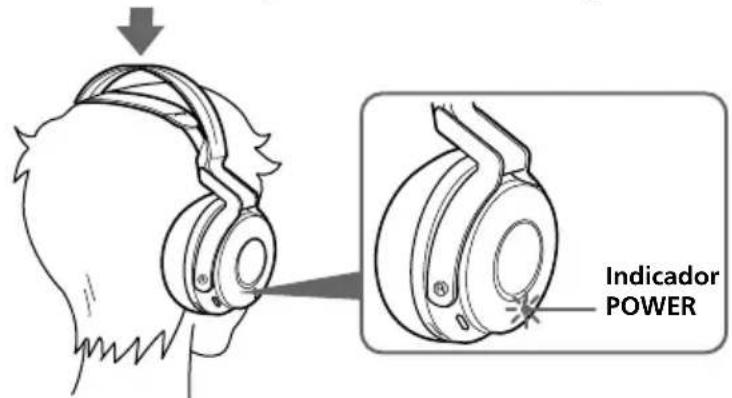 SONY MDRDS6000 - Colóquese los auriculares. - 1