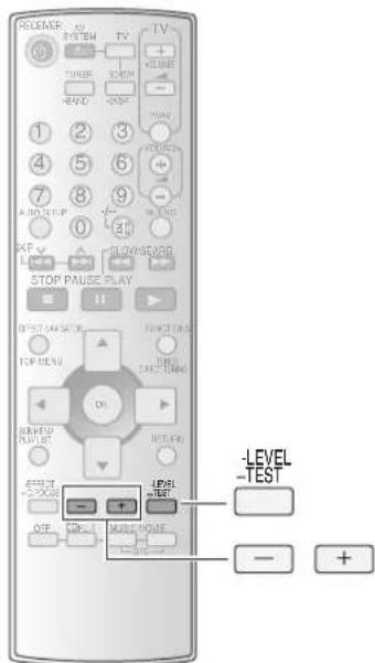 PANASONIC SAHR50EG - Campo sonoro - 1