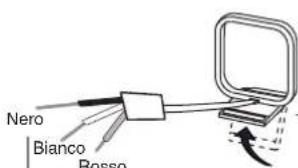 PANASONIC SAHR50EG - Miglioramento della rivezione - 4