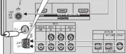 PANASONIC SAHR50EG - UKW-AuBenantenne - 5