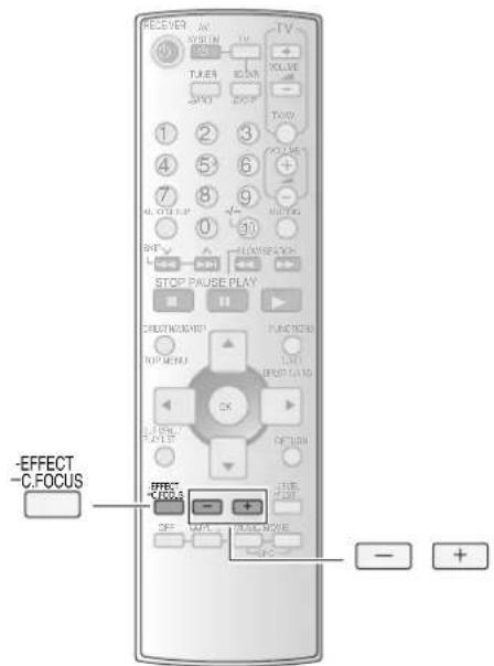 PANASONIC SAHR50EG - Champ sonore - 2