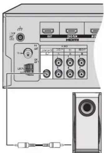 PANASONIC SAHR50EG - Remarque - 1