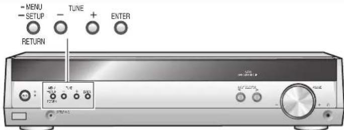 PANASONIC SAHR50EG - Rücksetzung auf die Werkseinstellungen - 1