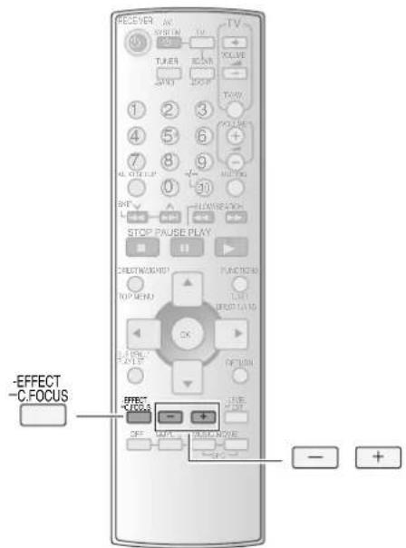 PANASONIC SAHR50EG - Campo sonoro - 2