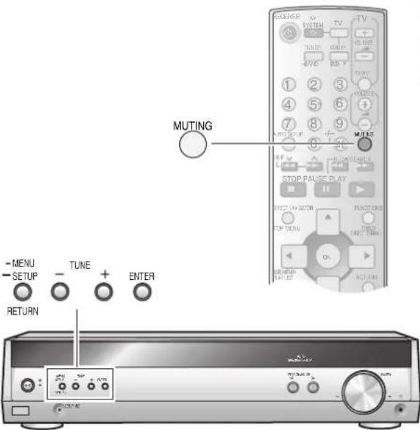PANASONIC SAHR50EG - Sonstige Funktionen - 1