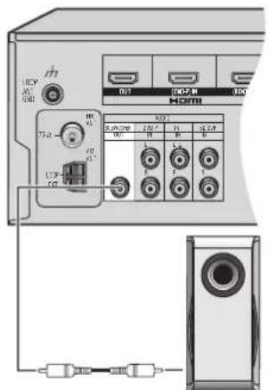 PANASONIC SAHR50EG - Hinweis - 1