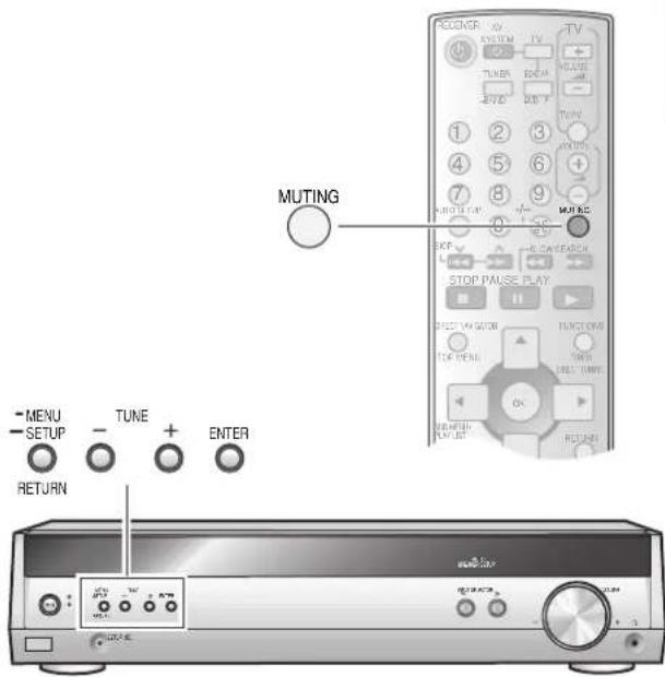 PANASONIC SAHR50EG - Autres fonctions - 1