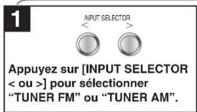 PANASONIC SAHR50EG - La radio - 4