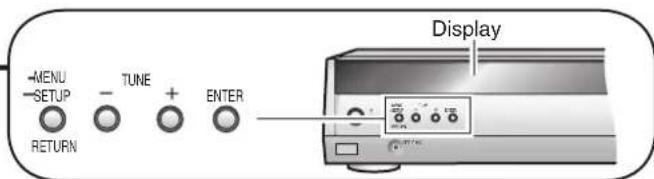 PANASONIC SAHR50EG - Funzione MENU - 1