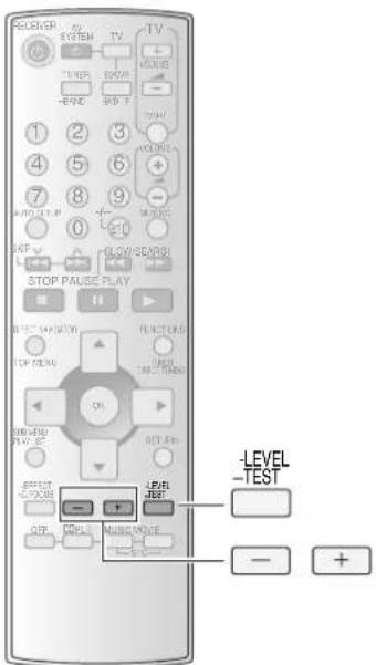 PANASONIC SAHR50EG - Champ sonore - 1
