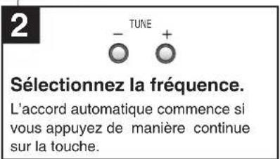 PANASONIC SAHR50EG - La radio - 5