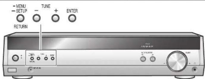 PANASONIC SAHR50EG - La fonction RESET (réinitialisation) - 1
